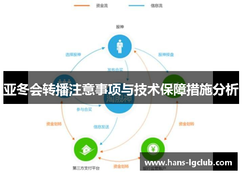 亚冬会转播注意事项与技术保障措施分析