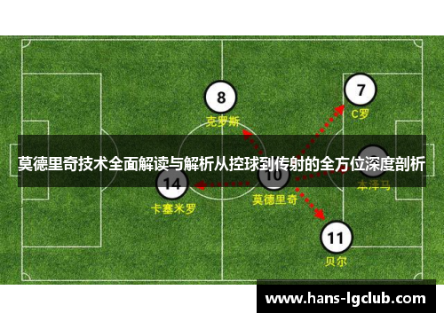 莫德里奇技术全面解读与解析从控球到传射的全方位深度剖析