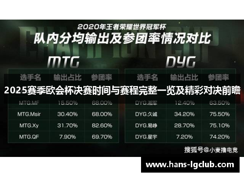 2025赛季欧会杯决赛时间与赛程完整一览及精彩对决前瞻