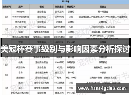 美冠杯赛事级别与影响因素分析探讨