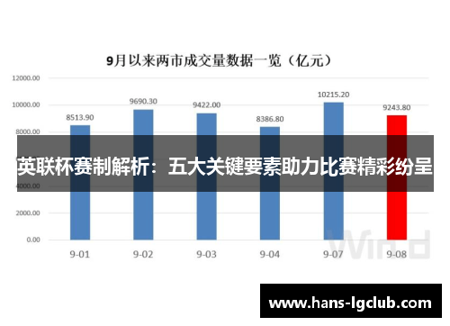 英联杯赛制解析：五大关键要素助力比赛精彩纷呈
