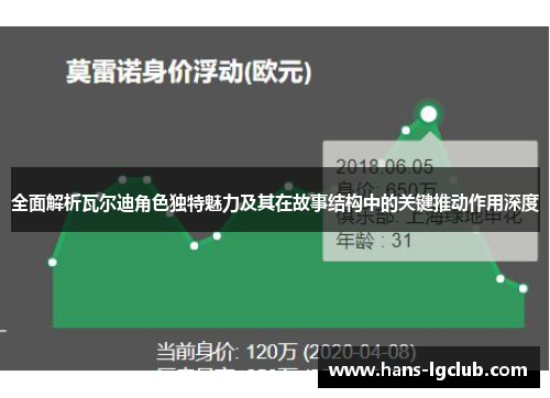全面解析瓦尔迪角色独特魅力及其在故事结构中的关键推动作用深度