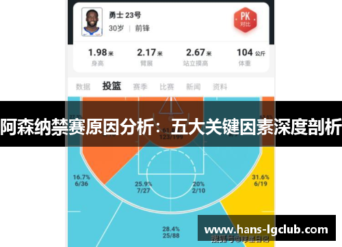 阿森纳禁赛原因分析：五大关键因素深度剖析