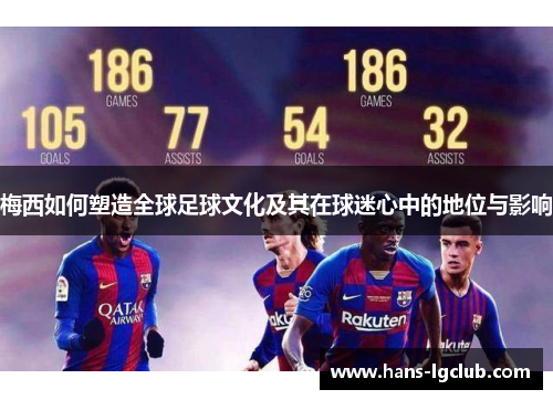 梅西如何塑造全球足球文化及其在球迷心中的地位与影响